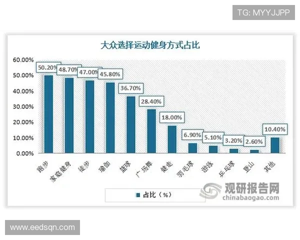 上海羽毛球队在全国羽毛球状态排行榜中荣获第六名的佳绩分析
