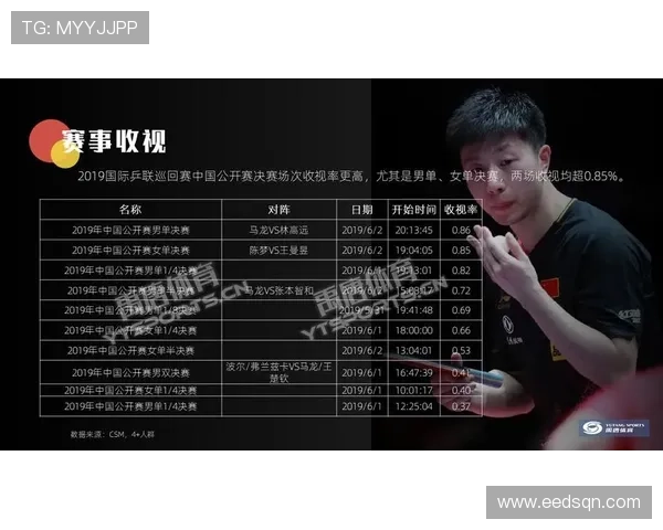 乒乓球战术解析：探秘北京乒乓球队的高效控制体系与训练策略