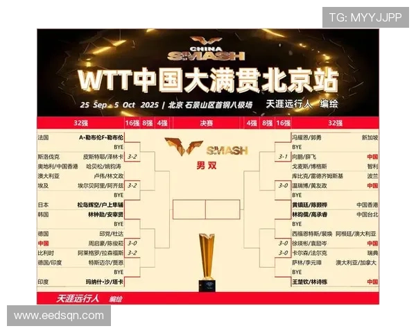 乒乓球比赛经验排行榜揭晓广州乒乓球队荣登第八名引发关注