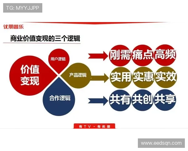 足球明星注册商标背后的商业价值与品牌影响力分析